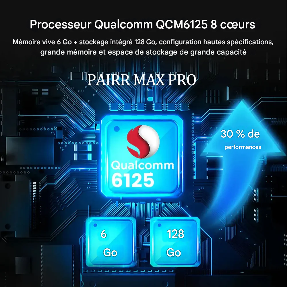 CARTYX PRO MAX â Streaming Sans Limites en Route