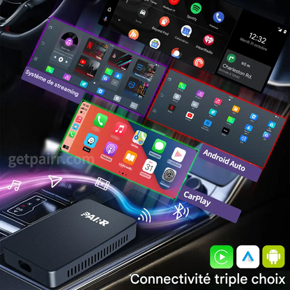 CARTYX PRO MAX – Streaming Sans Limites en Route