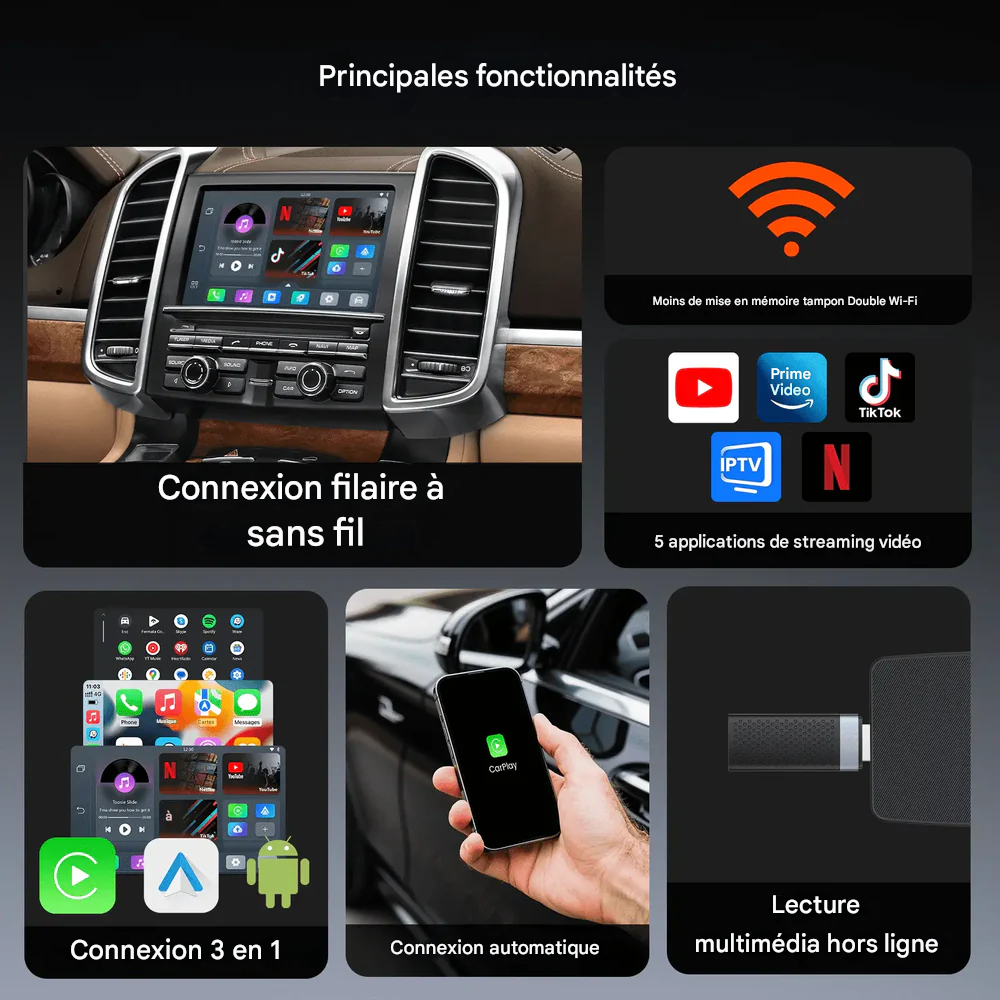 CARTYX PRO MAX – Streaming Sans Limites en Route